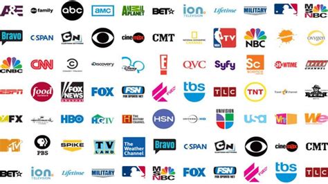 channel usa|list of american channels.